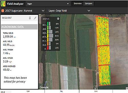Crop yield map
