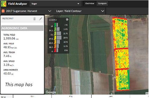 Yield contour map