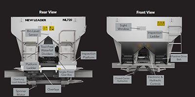 NL720 Front and Rear View