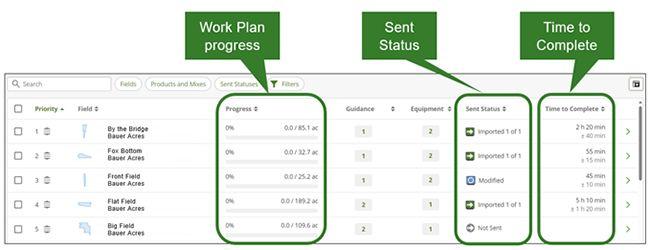 Manage sent plans as you see fit. Manage columns as needed in the table view