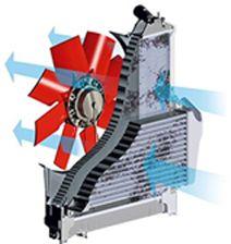 Functionality of the reversable fan