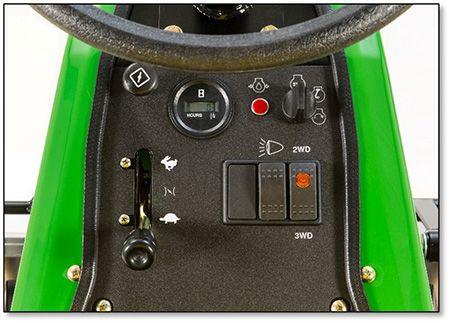 TruFinish 1220 Control Panel