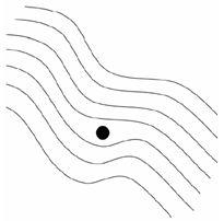 The curve adapts, if driven around an obstacle