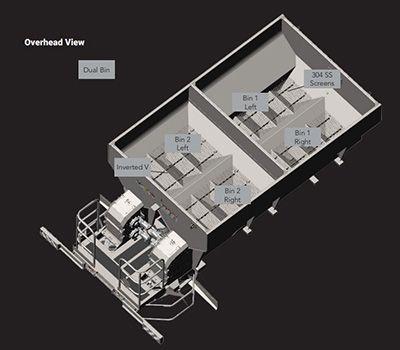 NL720 Overhead View
