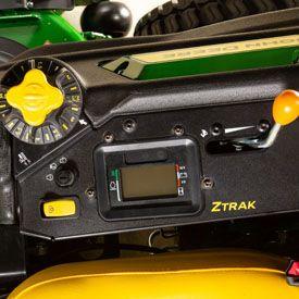 Right-hand control panel (EFI models)