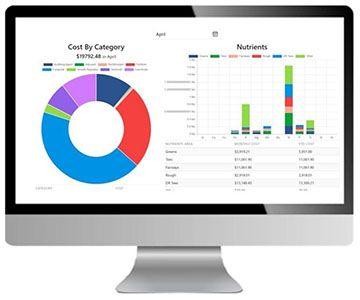 Chemical and nutrient reporting