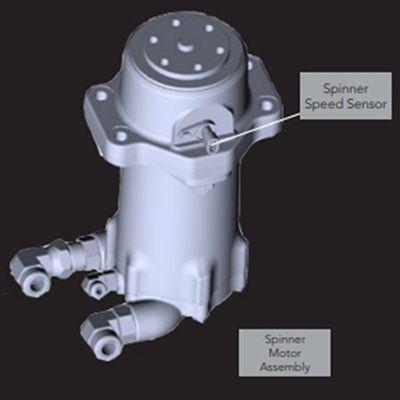 Spinner Motor