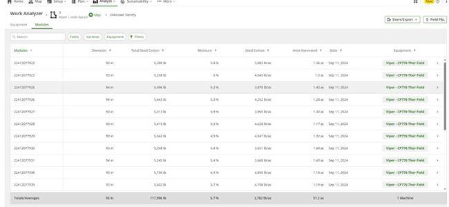 HID, Cotton Pro data in the John Deere Operations Center Field Analyzer tool