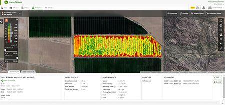 Field Analyzer