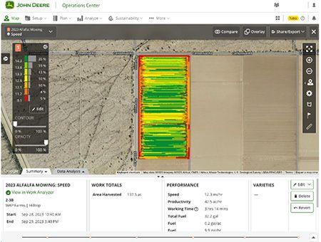 Field Analyzer