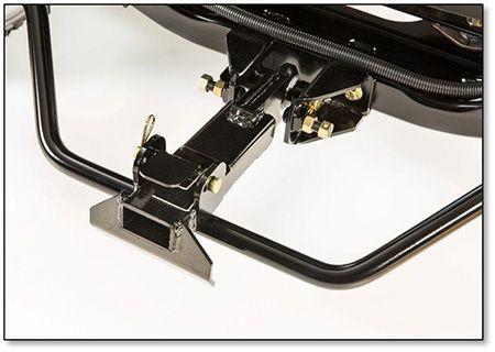 TruFinish Rear Attachment Quick Release