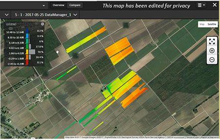 Field elevation map