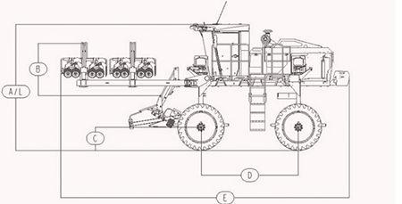 (B) Lift arm range of 167.6 cm (66 in.)