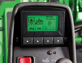 TechControl™ Display