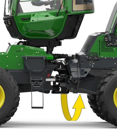 Wheeled Harvester with Active Frame Lock engaged