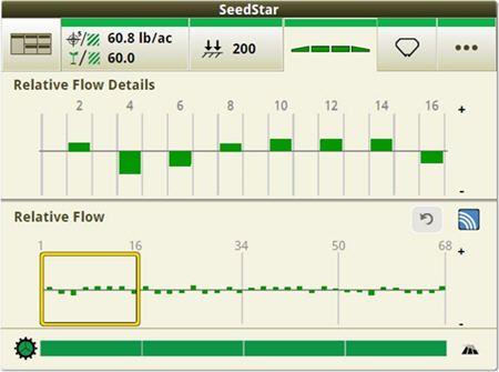 Operators can zoom into flow details by meter section when selecting blockage tiles