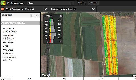 Harvester speed map
