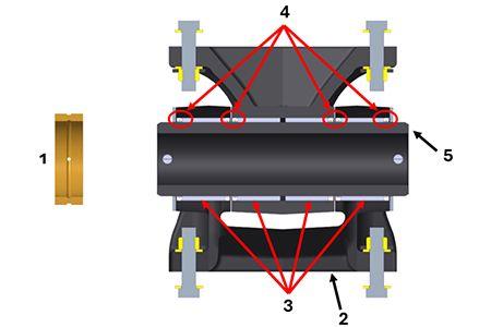 2680H bushing (left) and HSD Series cast pivot (right)
