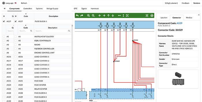 Easily navigate interactive schematics to help find problems fast