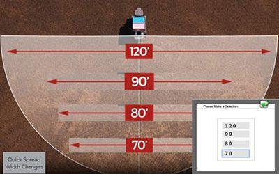 Quick Spread Width Changes