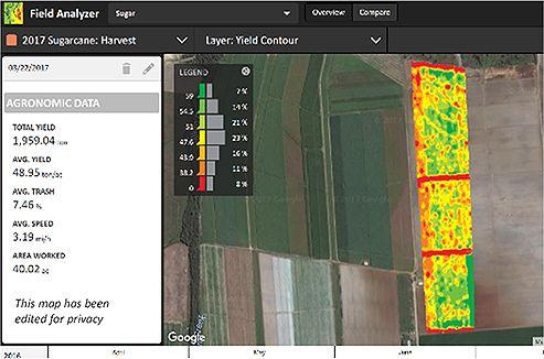 Yield contour map