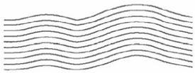 The curvature of the line changes down the field