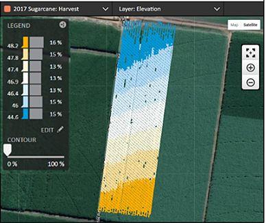 Field elevation map